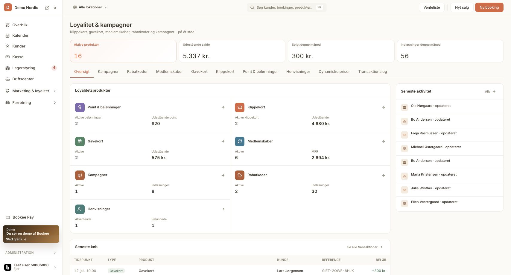Loyalitetsoverblik med aktive produkter, saldo og seneste aktivitet